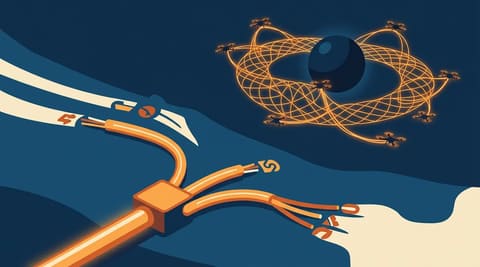 One physical cable splits into three branded strands; above, a drone mesh reroutes around a dark node without human input.